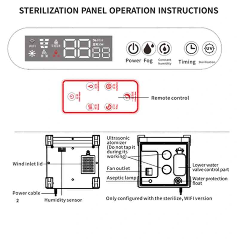 Portable Movable 15L 48W Air Sterillizing Atomizer/Sprayer Medical Dental Office Clinic Hospital Sterilizer Disinfection Equipment