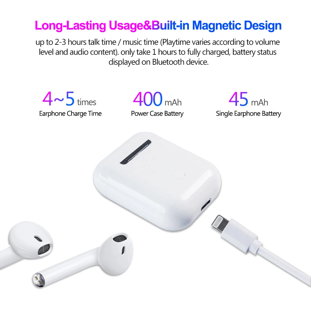 I11 Tws Headphons 5.0 Wireless Bluetooth Earphone for Mobile Phone