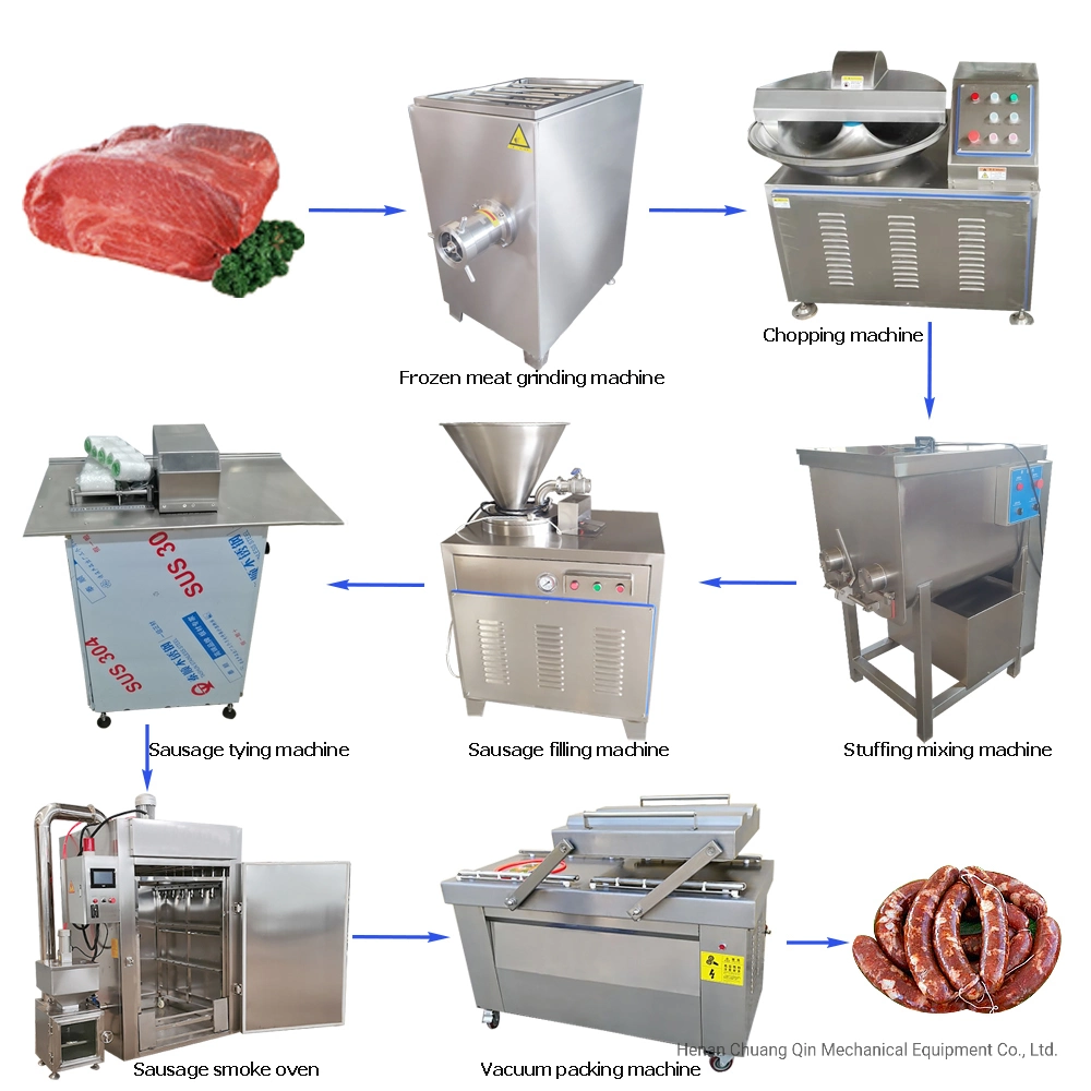 Máquinas de alta eficiência máquinas para a preparação de salsichas, máquinas de encadernação para salsichas, com sistema de corte para salsichas Máquinas e equipamentos para a indústria de enchidos máquinas de forno a vapor