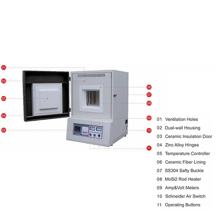 1200c 1400c 1700c grau elevado temperatura Lab mufla digital elétrica Preço do forno para tratamento térmico