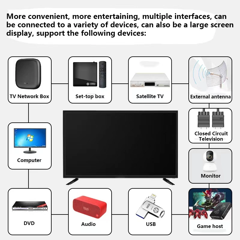 China Verified Suppliers 4K UHD Flat Screen TV in Bulk Wholesale/Supplier 65 55 32 Inch LCD LED Smart Android TV Television