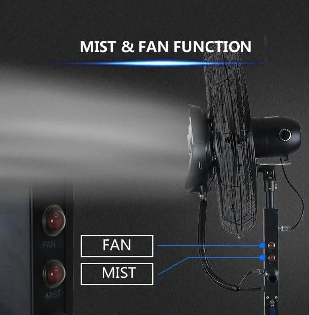 Una gran potencia industrial 65cm / 75 cm Ventilador de la nebulización con Ce el fuerte viento de alta velocidad del ventilador de pie