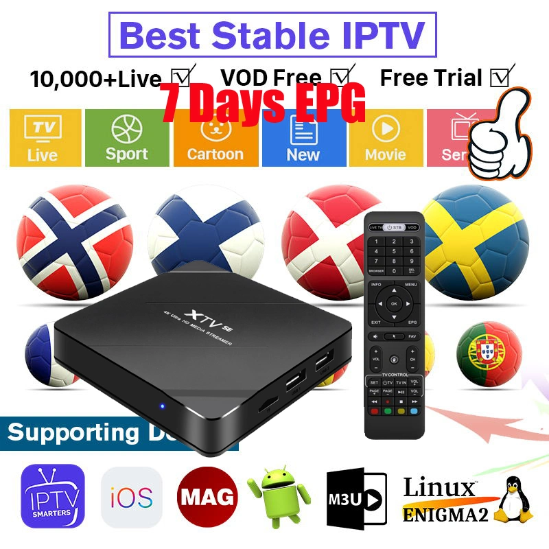 Meelo Plus Xtv Se Xtream Codes 1year Subscription Nordic Europe USA Smart TV Box Android 9.0 Amlogic S905W Stalker 4K Media Player 2g 16g Youtube Set Top Box