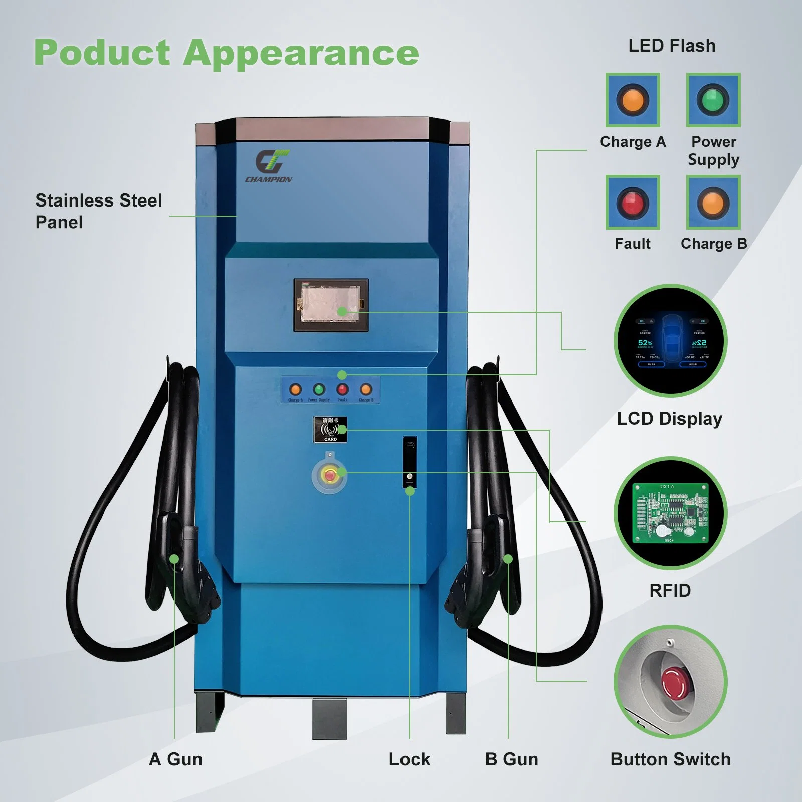 High Speed Floor-Mounted DC Fast EV Charging Station EV Charger 90kw 120kw 180kw Car Charger Fast Charging APP Control RFID Card Optional