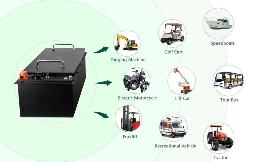 Recomendación profesional 12,8V 200ah batería de litio