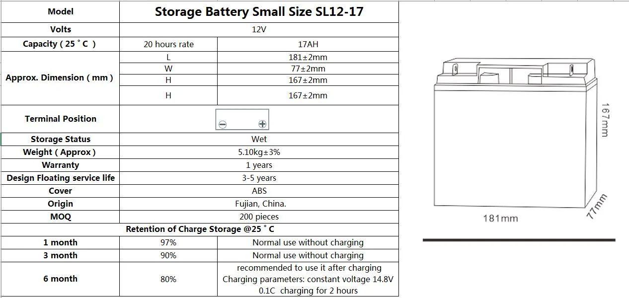 TCS 12 V 17Ah inondé plomb-acide de batterie à cycle profond pour les systèmes d'alarme Sl12-17