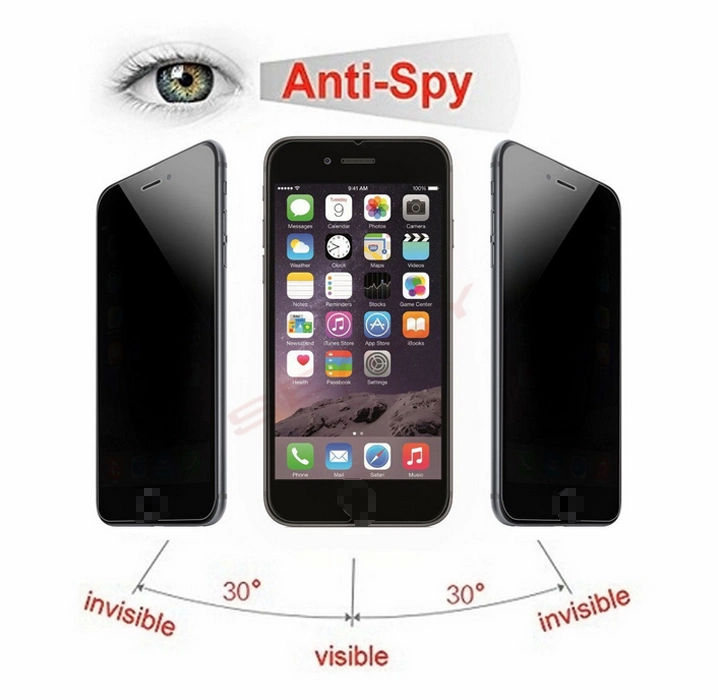 New Design Tempered Glass Anti-Spy Peeping Privacy Screen Protector for iPhone 6 / 6 Plus