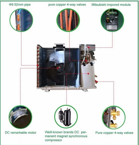 DC 9000BTU to 24000BTU by Solar Power Air Conditioner System