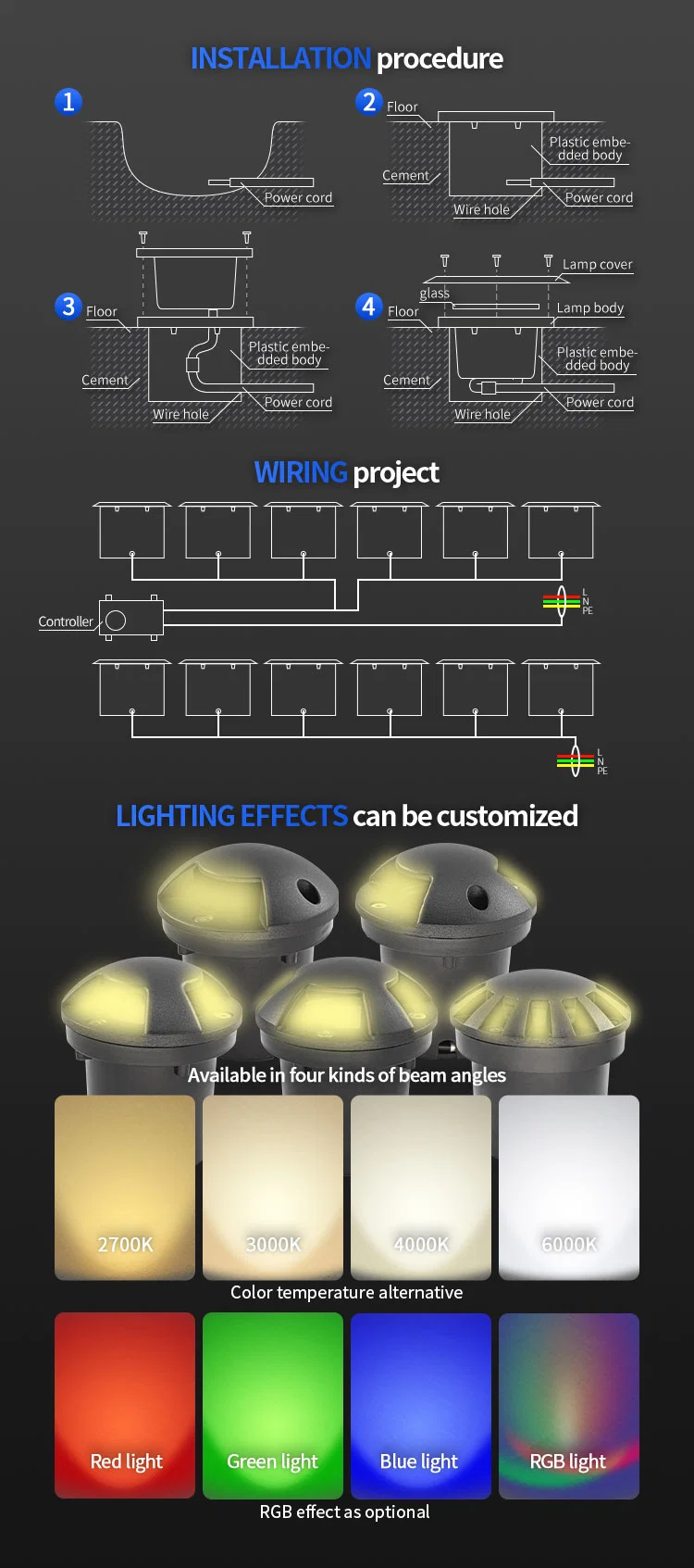 CE&amp;RoHS LED aprobada &amp;enterrada bajo tierra LED RGB para jardín