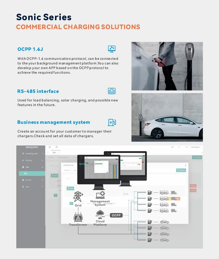 2 años de garantía Wallbox con homologación CE Weeyu EV Charging Station Fuente de alimentación aprobada por RoHS de alta calidad TUV CE del fabricante EVSE EVSE Ocpp1,6j duradero con WiFi