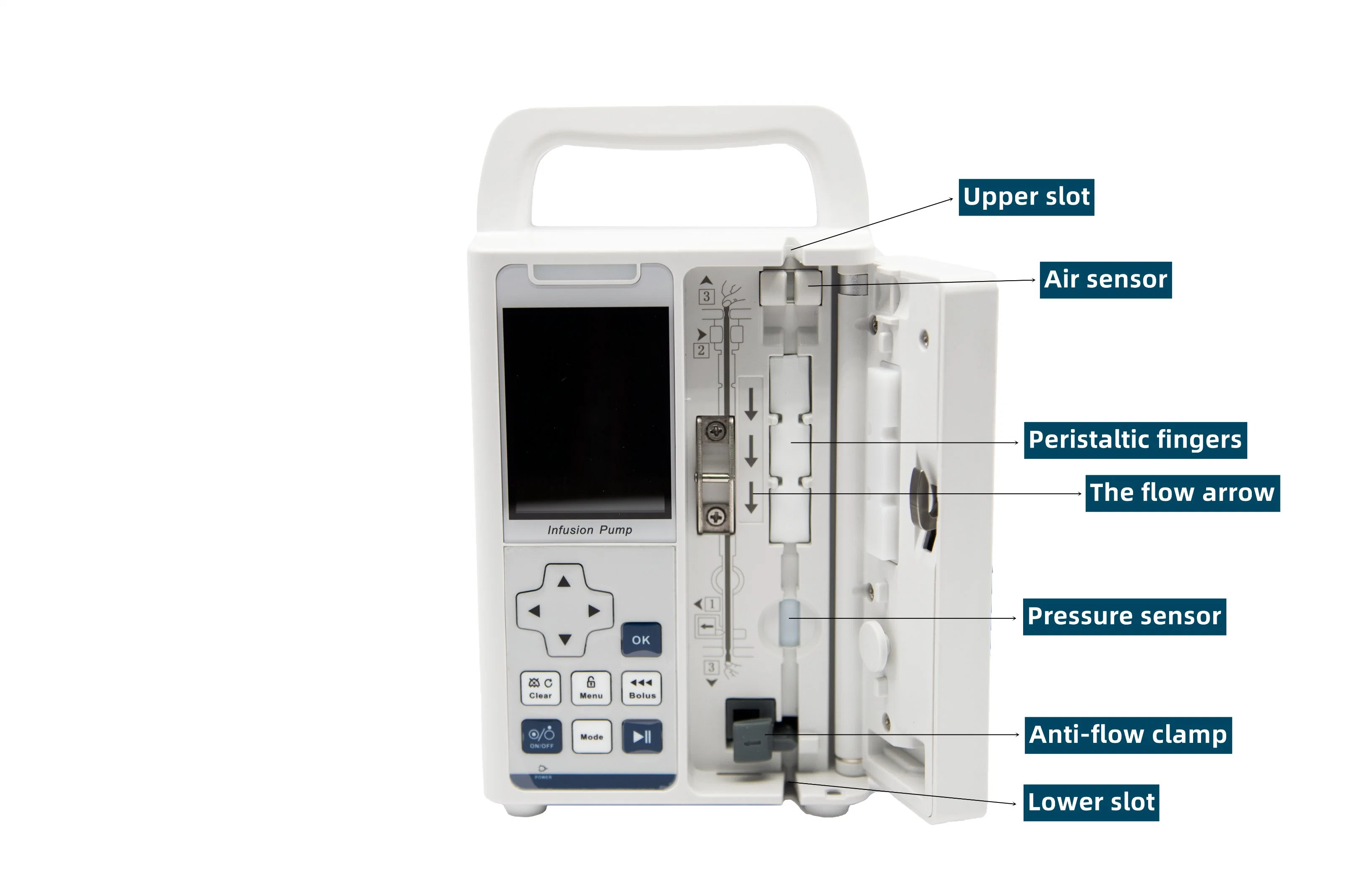 Médico Dpmmed Marcação da Bomba de Infusão Fabricante Micro volumétrico automática via venosa em bomba de infusão