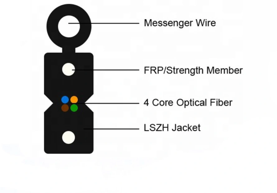 Fiber Optic 1 Core 1km 2km Sperrholz-Trommel FTTH Drop Kabel, Singlemode-Lichtwellenleiter Für Innenräume