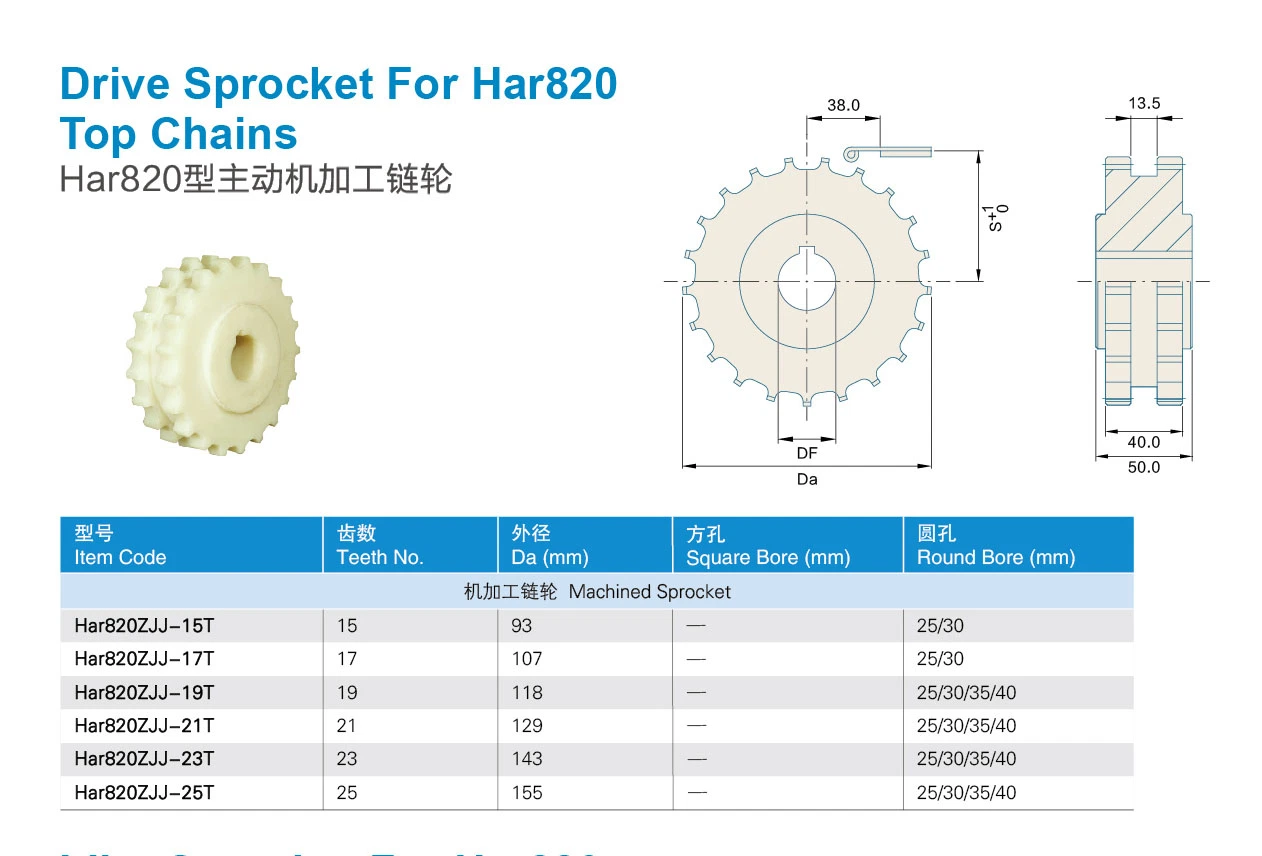 Inquiry for Har-820 Machined Drive Sprocket Conveyor Parts Nylon Wtih ISO& CE &FDA Certificate