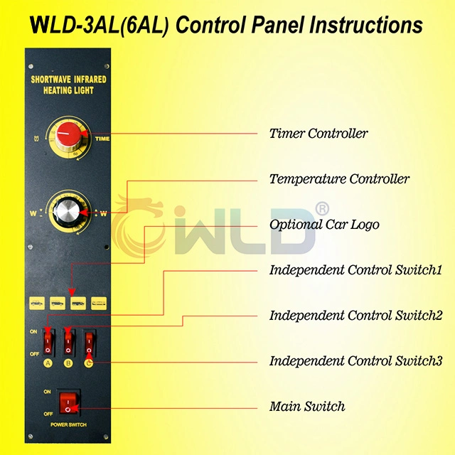 Wld-6al Movable Infrared Heating Lamp / Baking Tube for Sell Belgium