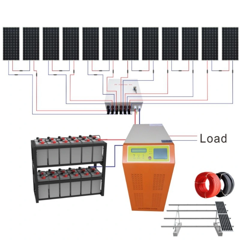 10kw Solar System Cost in Pakistan