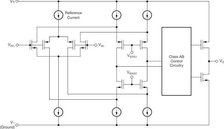 TI Tlv2316idgkr Dual 5,5V 10MHz RRIO amplificador operacional componentes electrónicos Circuito integrado IC