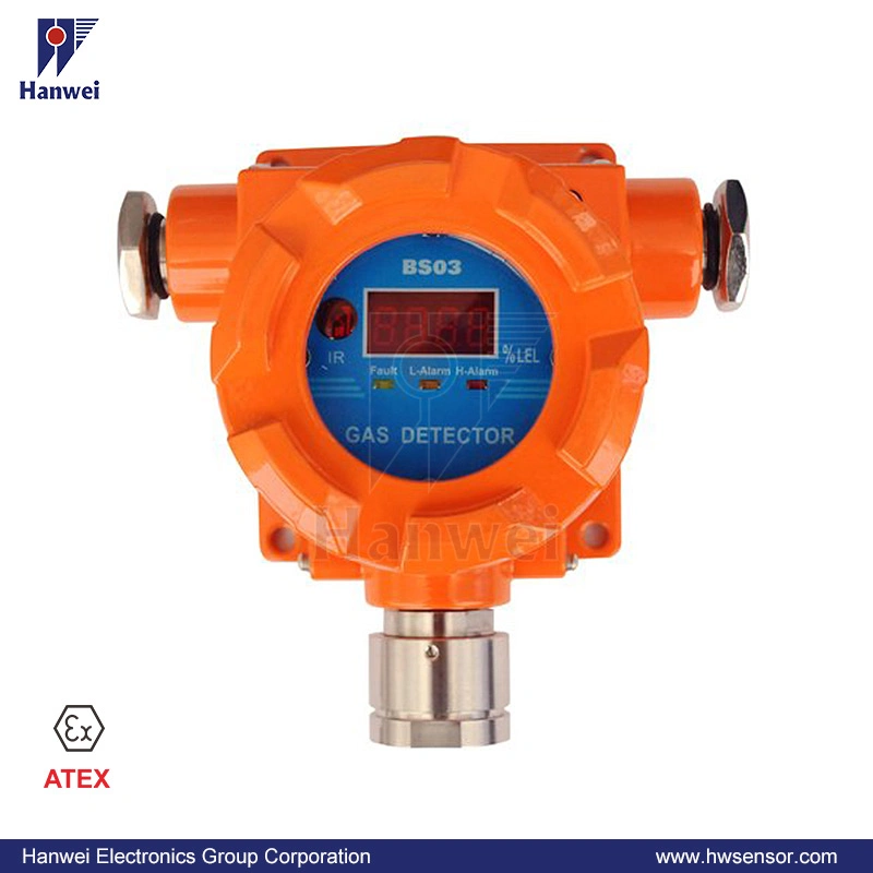 Atex Certified Fixed Methane/Toxic/Combustible Gas Detector (BS03)