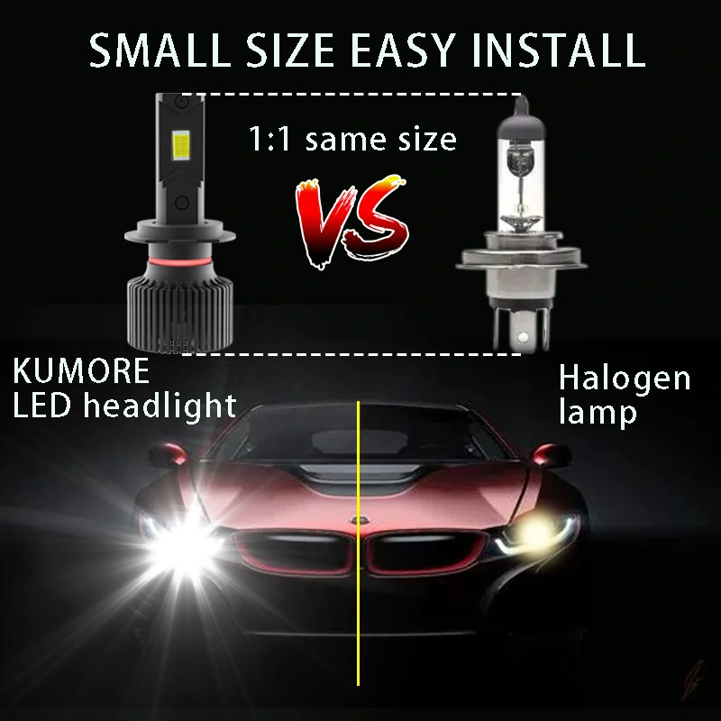 Car Light Auto Mirror H4 H7 H11 Light up Instantly 10000lm 110W LED Headlight Service 6000K 6500K