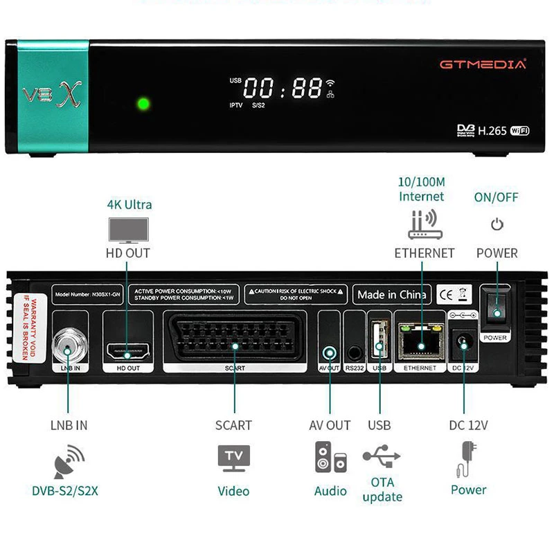 جهاز استقبال الأقمار الصناعية DVB-S2/S2X جهاز التلفزيون مربع المصنع سعر رخيص مجموعة الصندوق العلوي