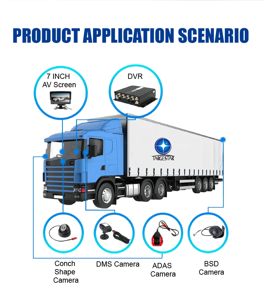 Driver Assist System for Commercial Fleet Vehicle Safety with Adas, DMS, Blind Spot Detection Camera