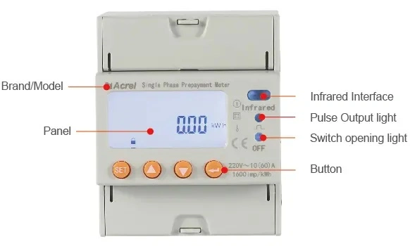 Medidor de energía de control remoto Modbus Smart de carril DIN monofásico