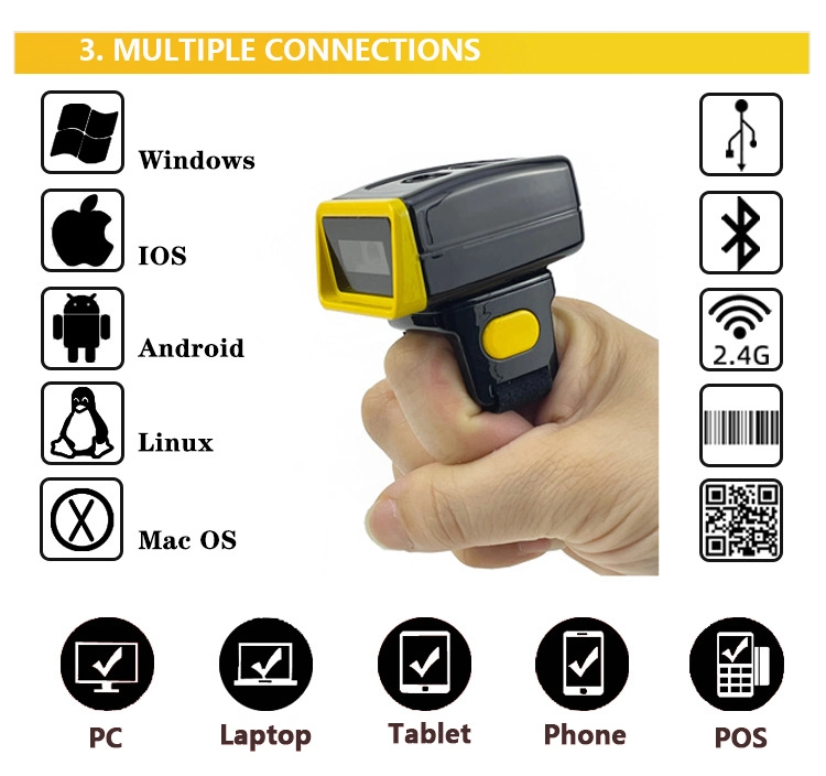 Codable RS7200 Mini 2D Wireless Premium Finger Barcode Scanner Bl OEM Quality Factory Price