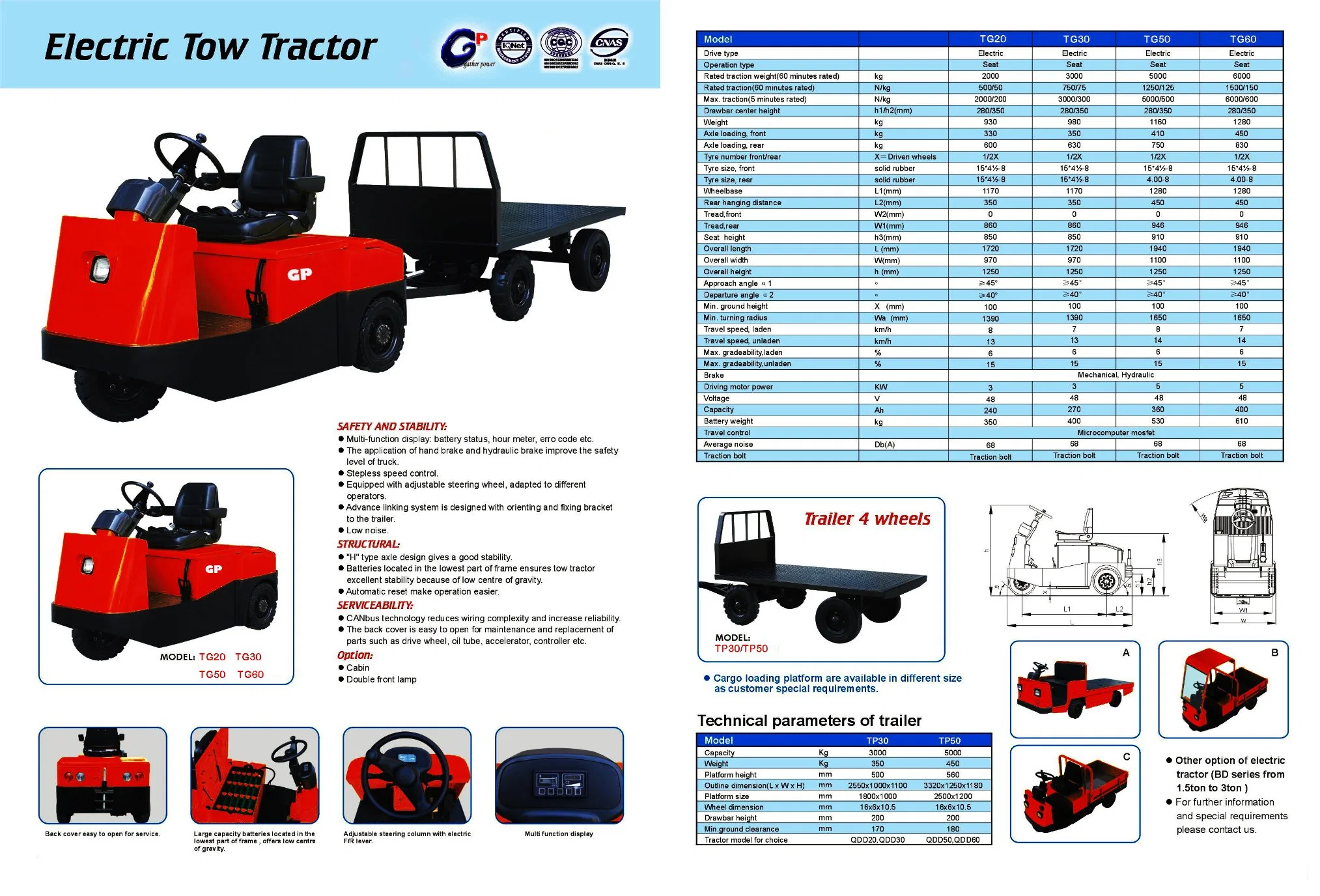 3~25 Ton Warehouse Industrial Electric Battery Tow Tractor