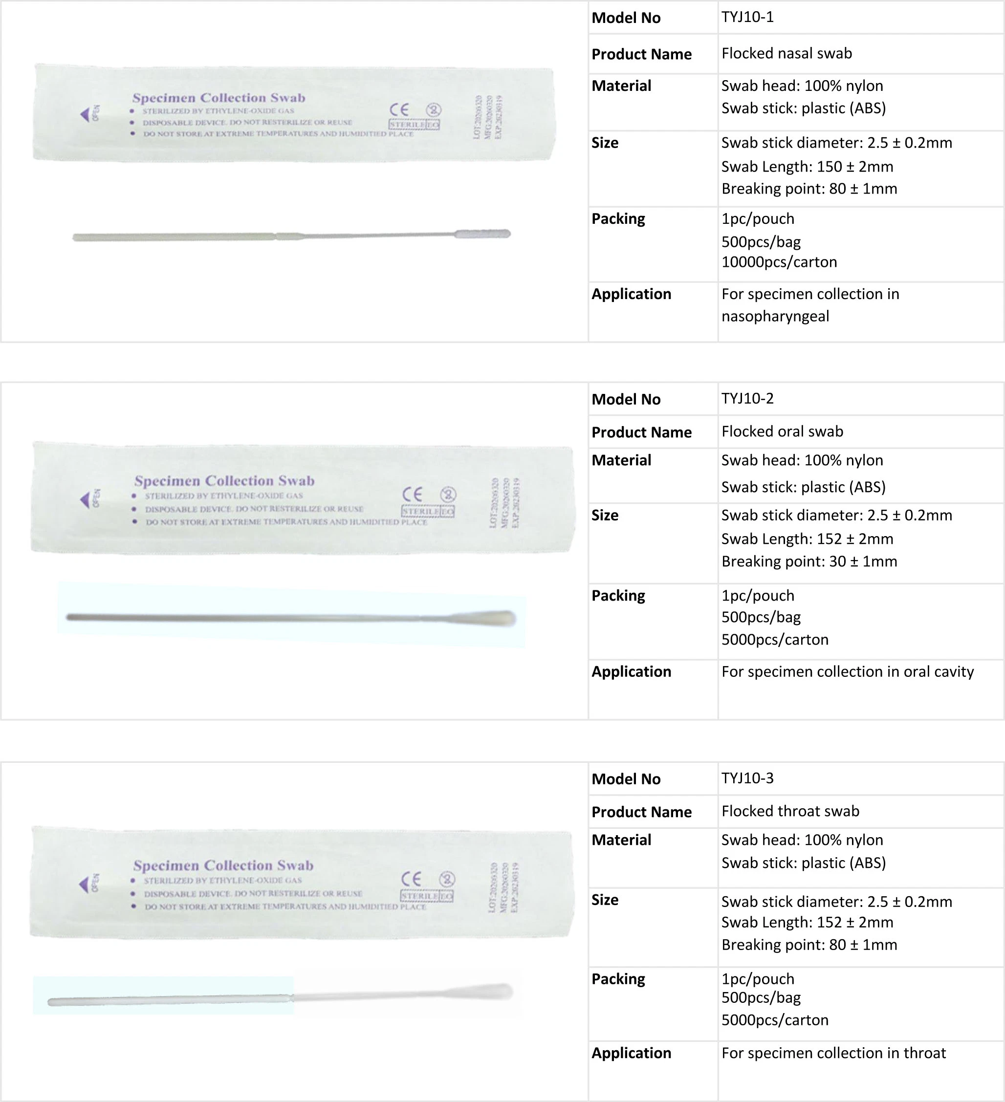 Medical Consumables Plastic Sticks Flocking Swabs Specimen Collection Nylon Flocked Swab Sterile Nasopharyngeal Swab