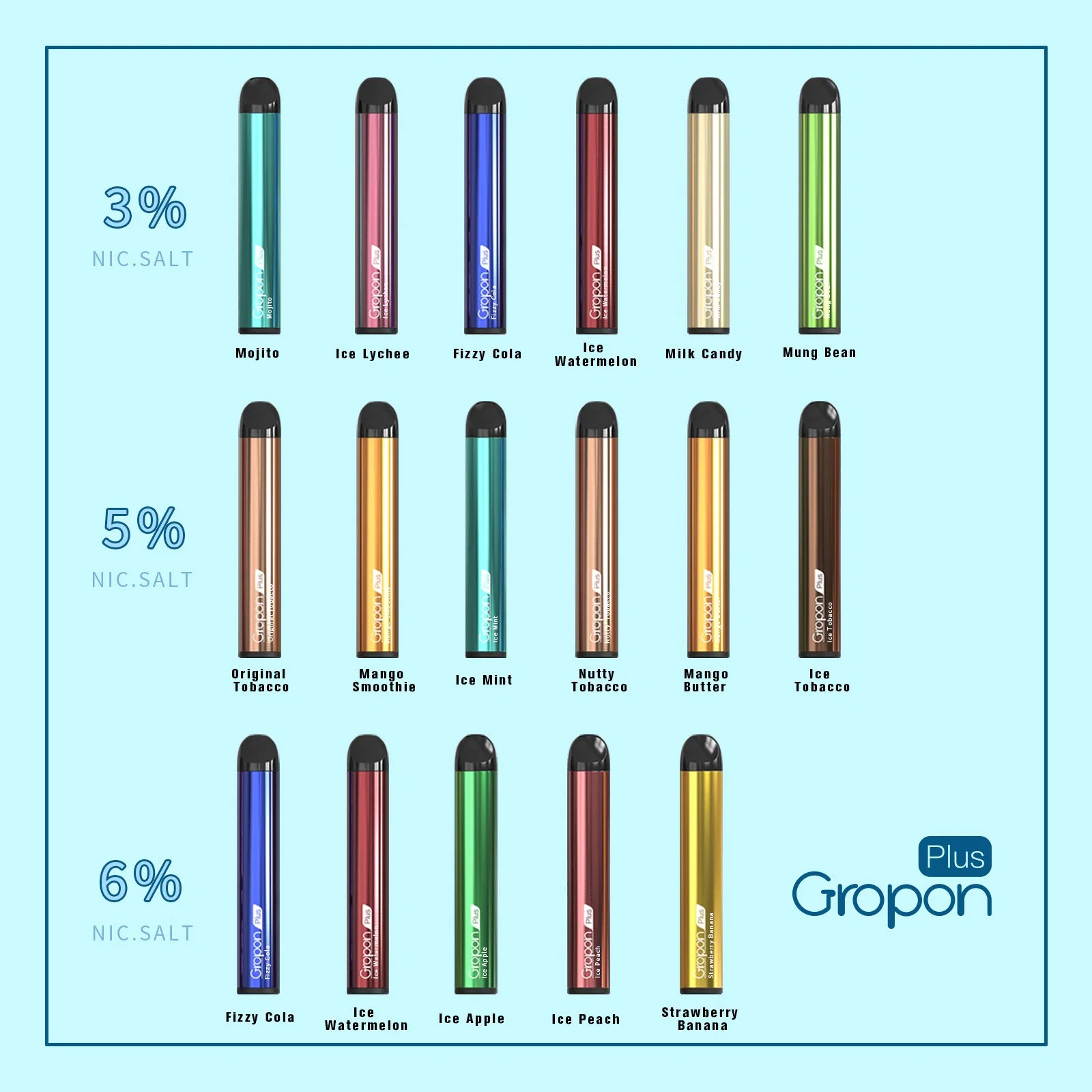 Wholesale/Supplier Disposable/Chargeable Vape Pen Gropon Plus Kit Disposable/Chargeable Electronic Cigarette with 2ml Fruit Flavors