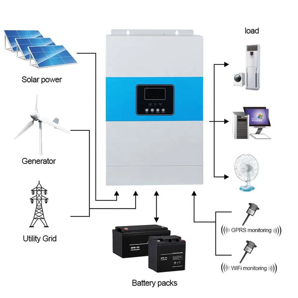 OEM 3,5kW 5,5kW Haus mit WiFi Solarpanel Solar Energy System MPPT off Grid Hybrid Solar Inverter Hybrid Pure Sine Wellenwechselrichter Solarpumpe Wechselrichter