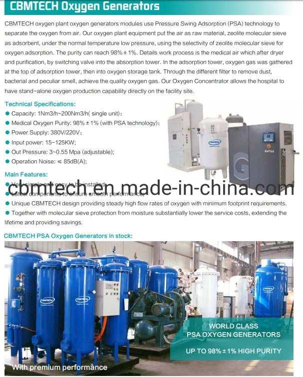 Medical Gas Source Equipment