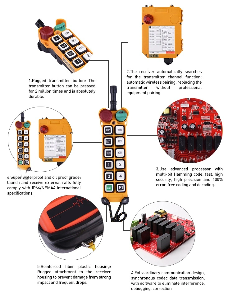 Factory Direct Duply F24-12D 8/10/12 Double Speed Key Button Industrie Funk-Funkfernbedienung