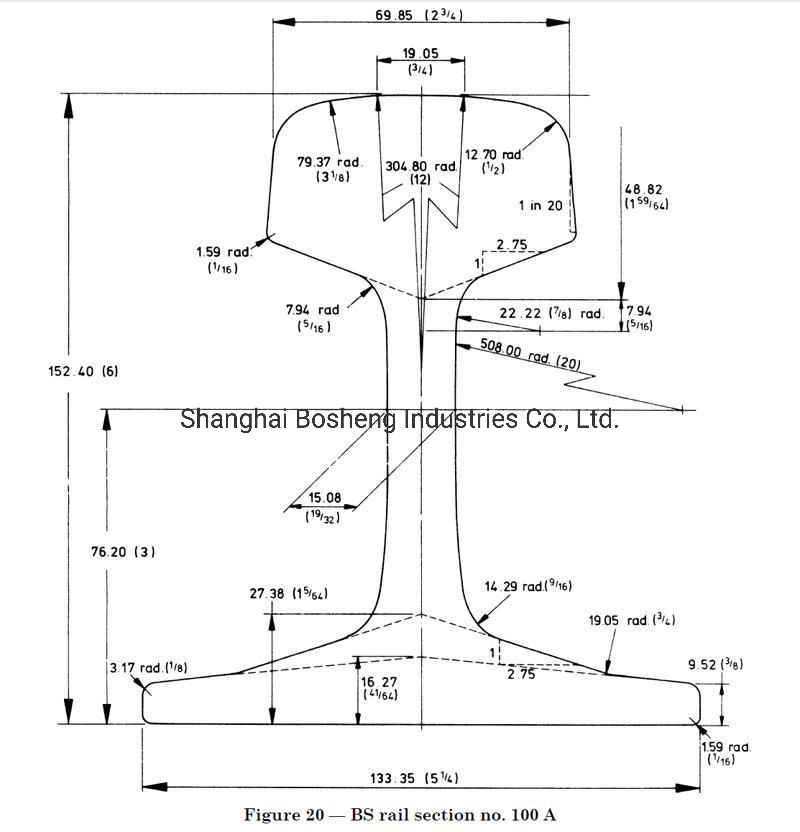 BS100A Rail/Steel Rail/Railway Rail/Heat Treated Rail