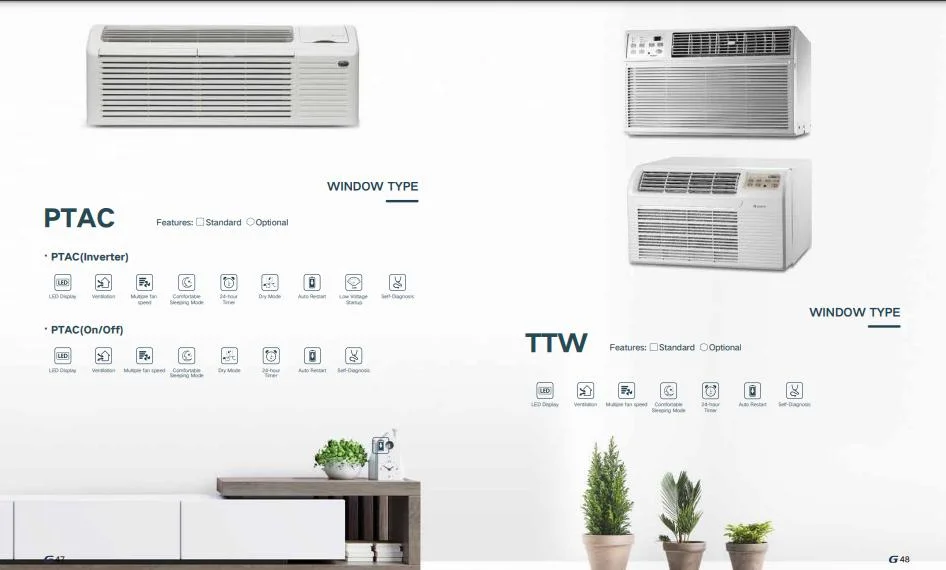 Gree Window Type Coolai Series Compact Air Conditioner