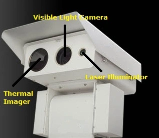 Coastal Defense Long Distance Security Infrared Integrated HD Thermal Camera