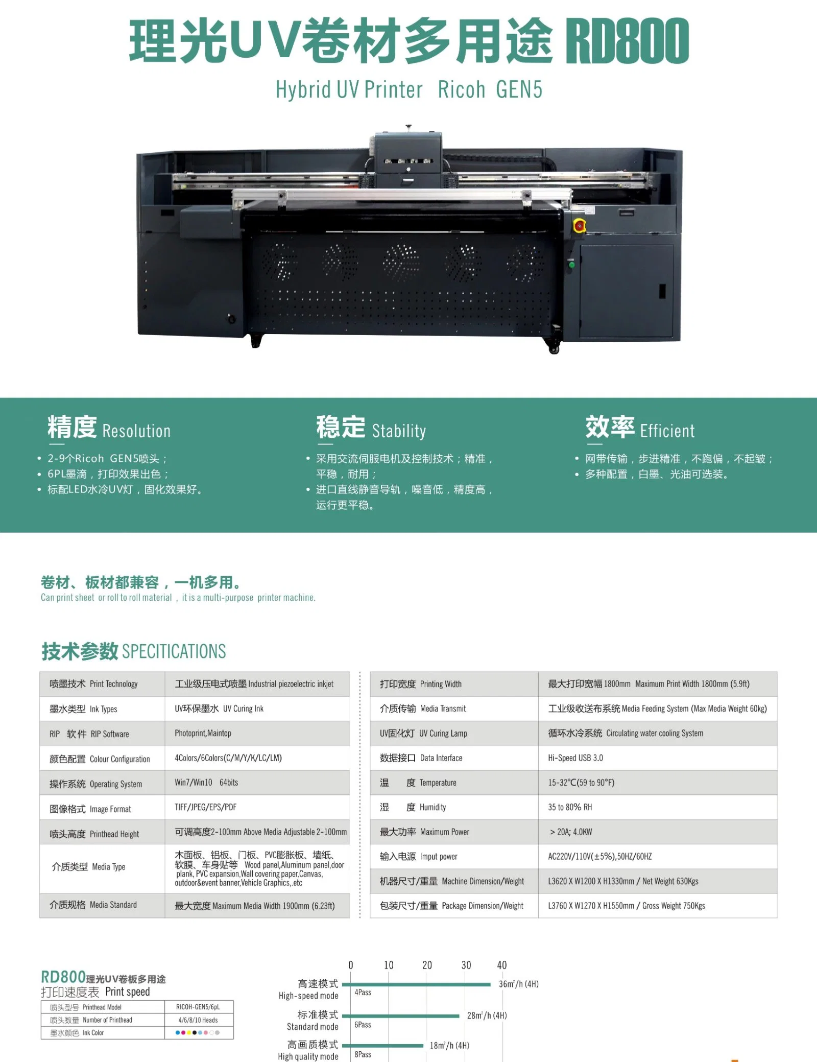 6FT UV Hybrid Printer with Ricoh Gen5/Gen6 Printhead 2400dpi Cmykw Varnish Leather Shoes Printer