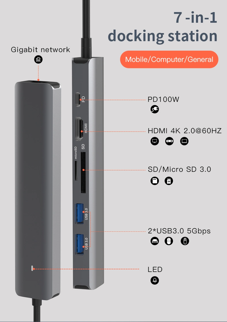 C Hub USB con HDMI / USB / Puertos Gigabit Ethernet para MacBook Pro.