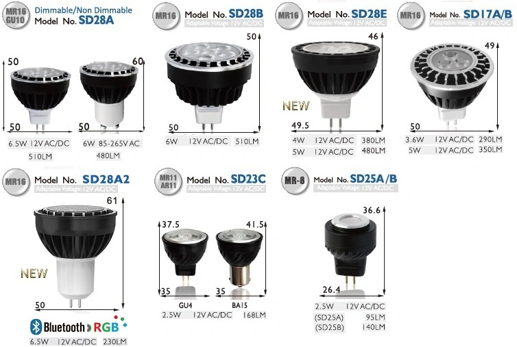 مؤشر LED لزاوية الشعاع 4 واط MR16 في الصين الترويج للشريحة الصينية 3000K 15/30/45/60 تحت الأضواء