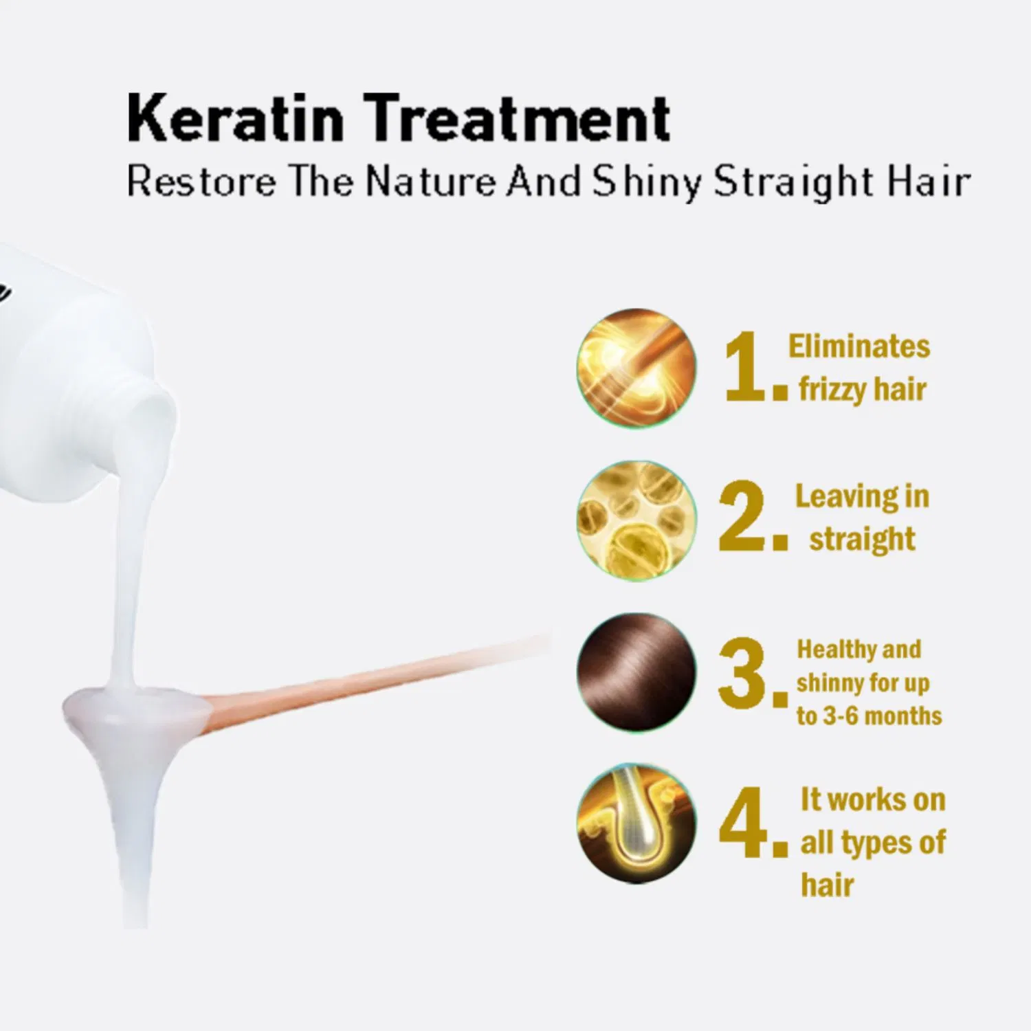 OEM/ODM Hair Professional Salon Brazilian Keratin Smoothing Straightening Hair Treatment Keratin Smooth