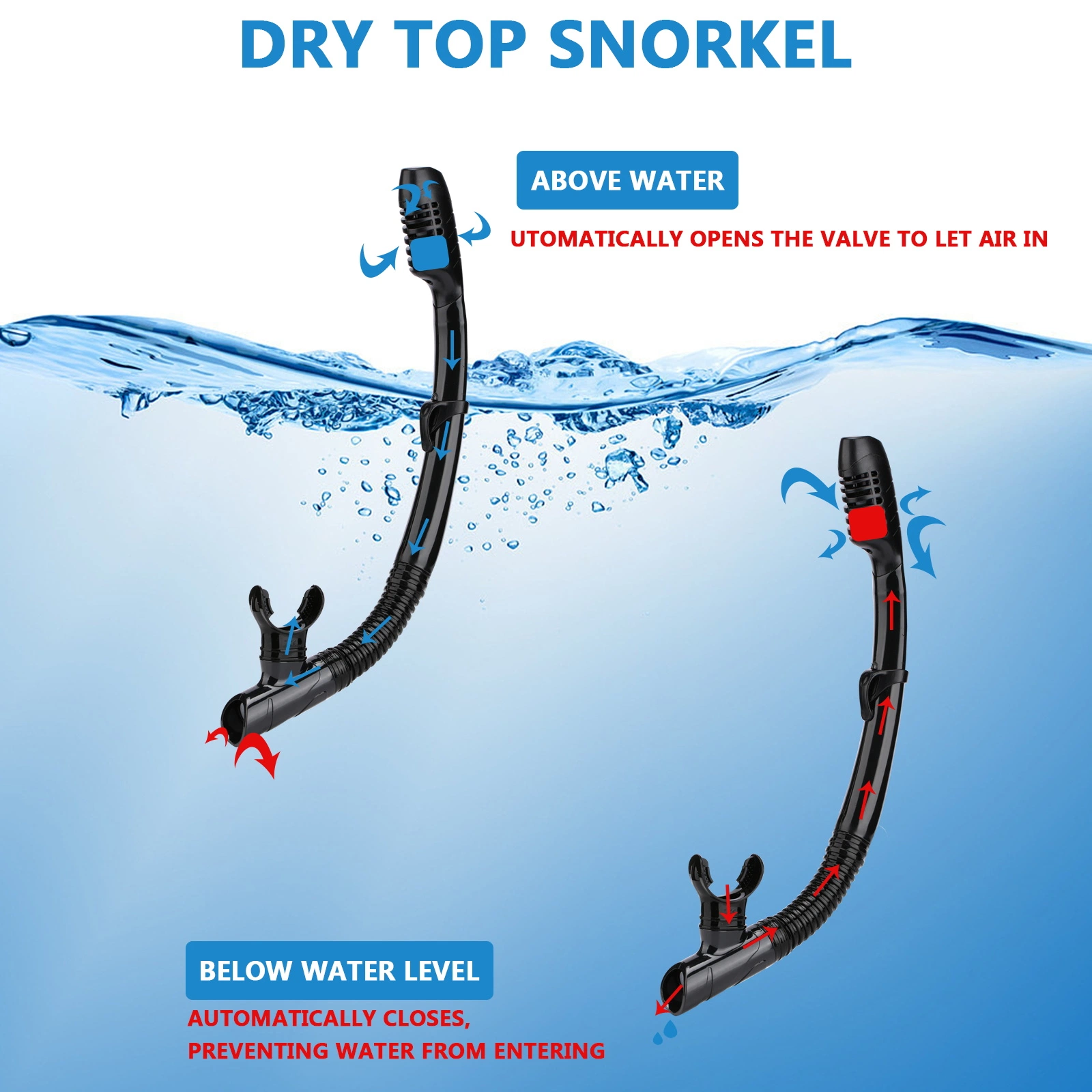 Snorkel with Comfortable Silicone Mouthpiece and Purge Valve for Snorkeling and Scuba Diving for Adult