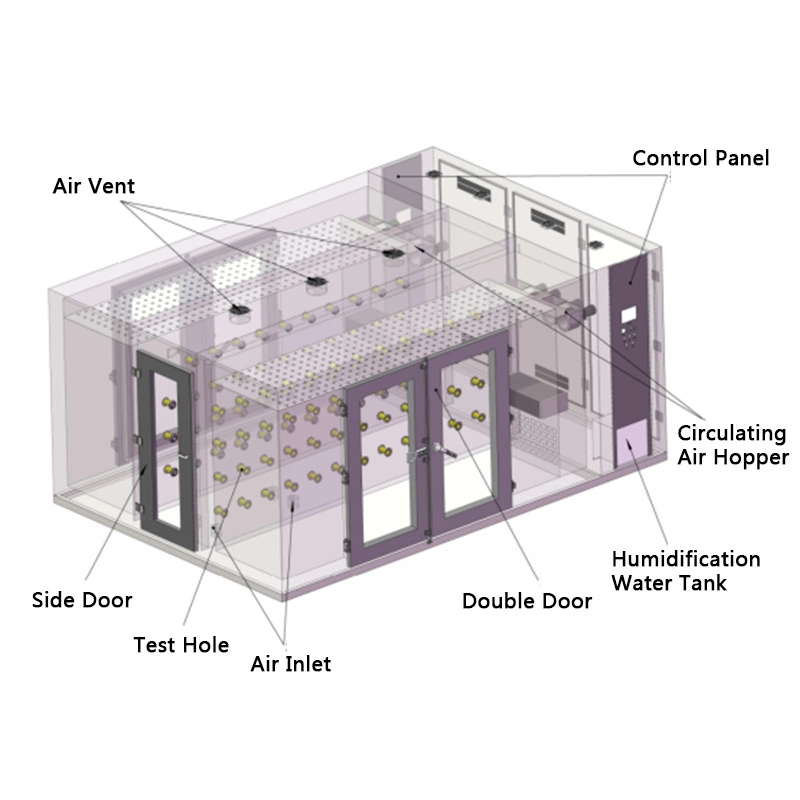 Dgbell Manufacturer Walk in High Temperature Aging Stability Room