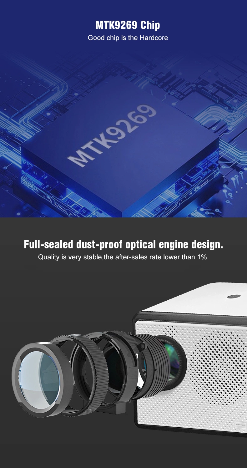 Full HD Portable Projector Support 4K Display Optional Battery Built-in Projector