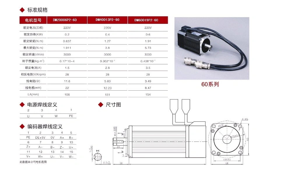 CE Approval Electric Servo Motor for Robotic Vehicle