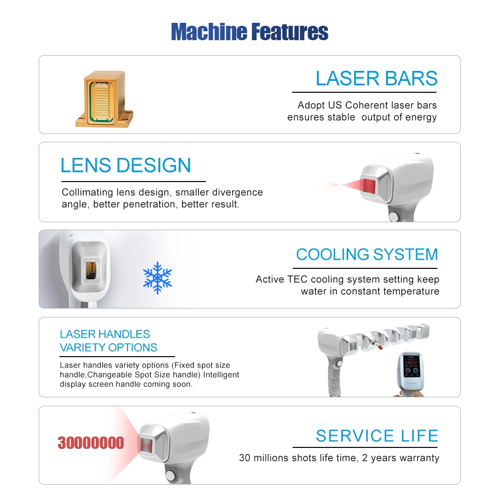 2023 Newest Laser Depilacion 808nm Portable Laser