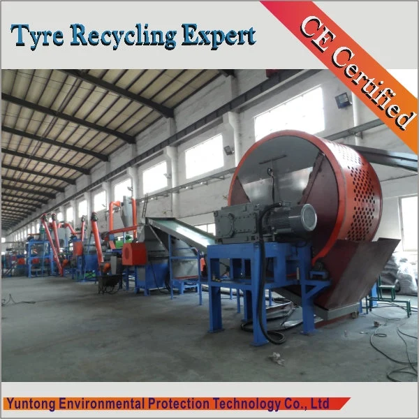 Tire Recycling Machinery