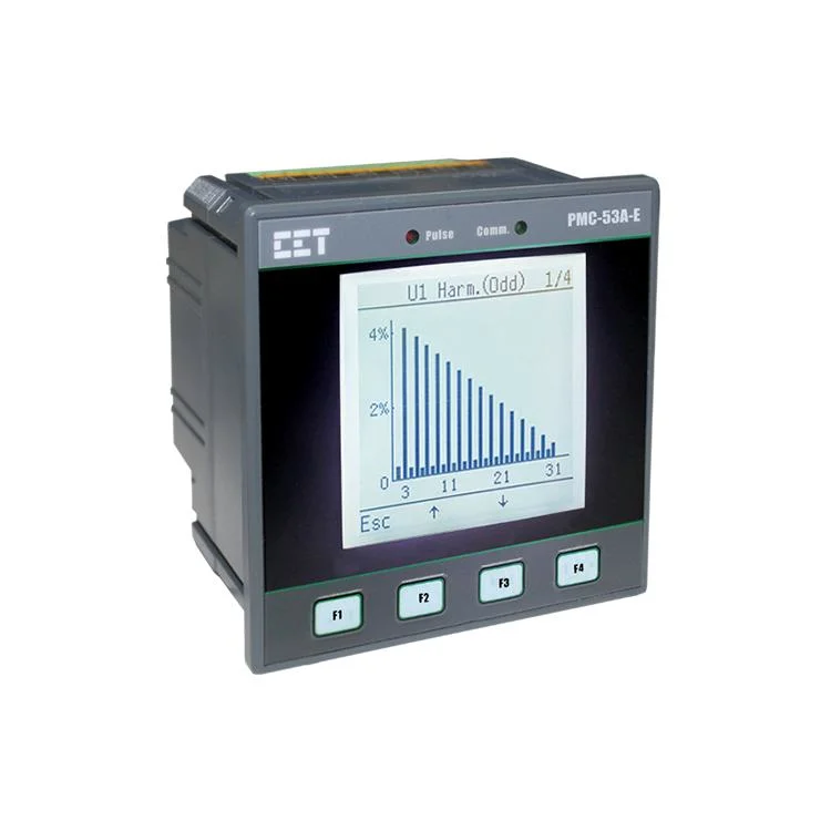 PMC-53A-E DIN96 Medidor de Energia Multifuncional Trifásico com LCD de Matriz de Pontos RS-485 Ethernet BACnet.