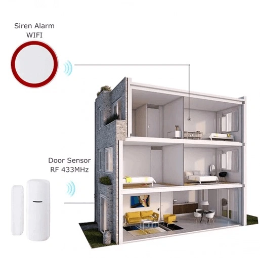 Alarm Security System, Wireless Detector Sensor Kit APP Remote Control for Home Burglar Security Alarm System