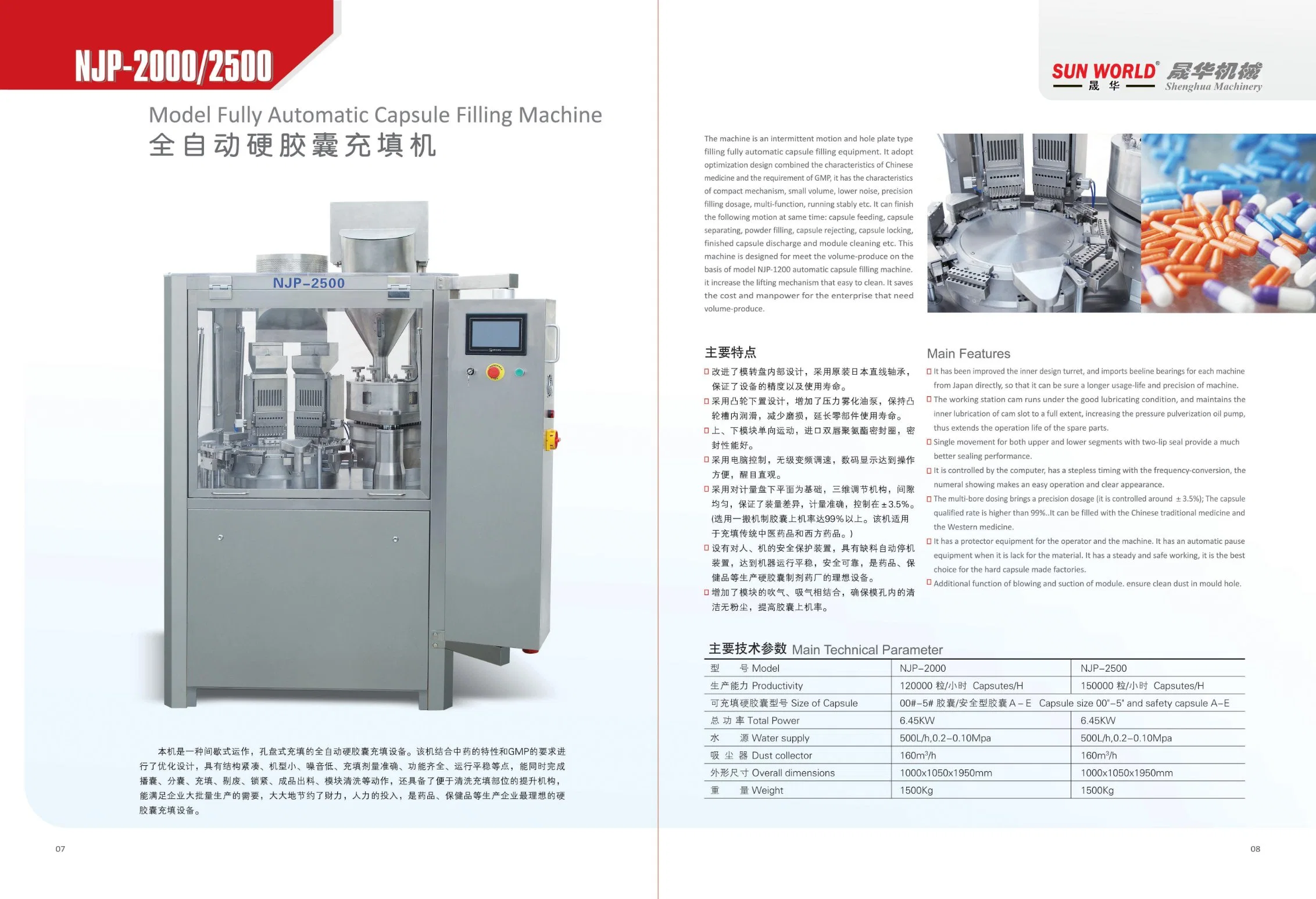 Njp-1200 Automatic Empty Hard Capsule Filling Machine