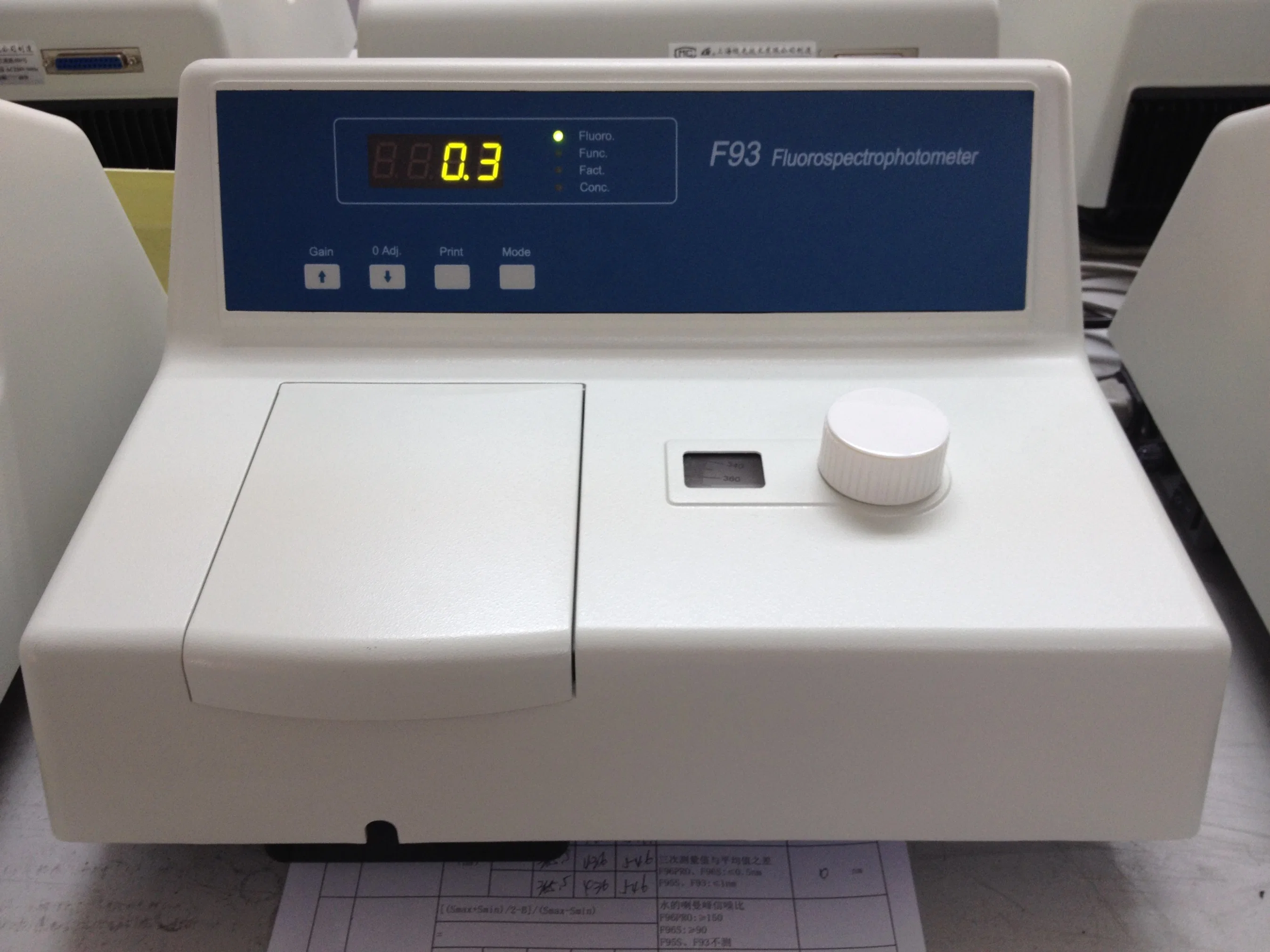 Laboratory Metal Analysis Fluorescence Spectrophotometer Fluorescence Spectrometer