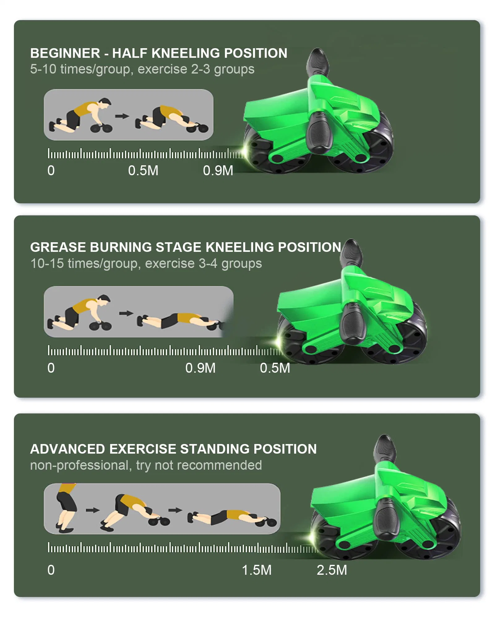 Matériau unique conception de matériel de formation du ventre abdominales adultes d'entraînement de roue de moto